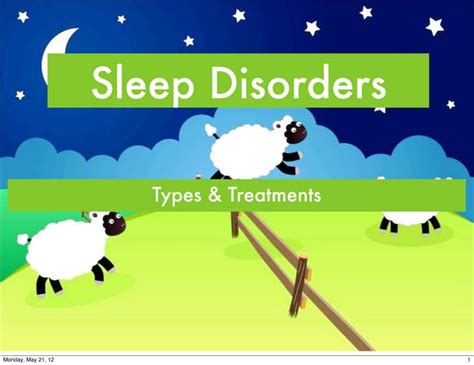 Sleep Disorders Ppt