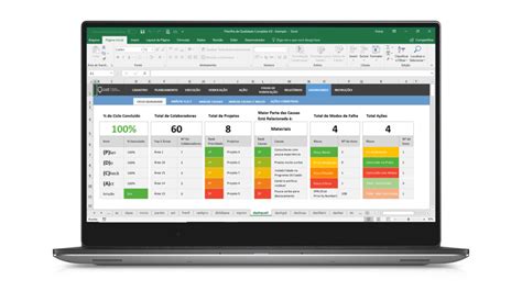 Planilhas De Gest O Gr Tis Modelos De Tabela Excel Para