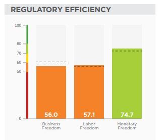 IEA Kenya On Twitter Implementation And Enforcement Of Reforms To