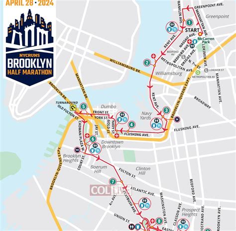 Sunday Road Closures Due To Brooklyn Marathon