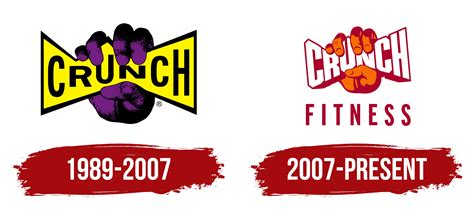 Crunch Fitness Logo, symbol, meaning, history, PNG, brand