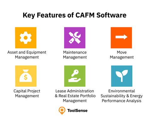 Best CAFM Software: Computer Aided Facility Management – ToolSense