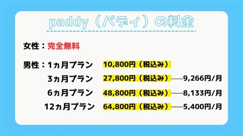 現役パパ活女子が実践！パパ活アプリpaddy（パディ）の口コミと評判！ パパ活rich