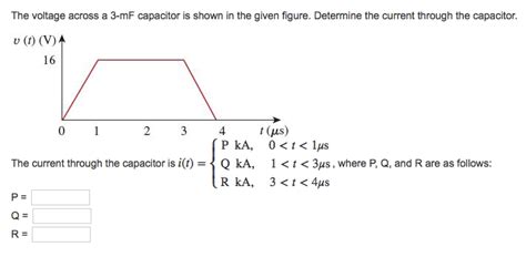 Solved The Voltage Across A Mf Capacitor Is Shown In The Chegg