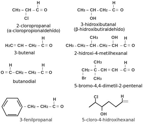 Qu Mica Lecci N Aldeh Dos Y Cetonas Lecci N Aldeh Dos Y