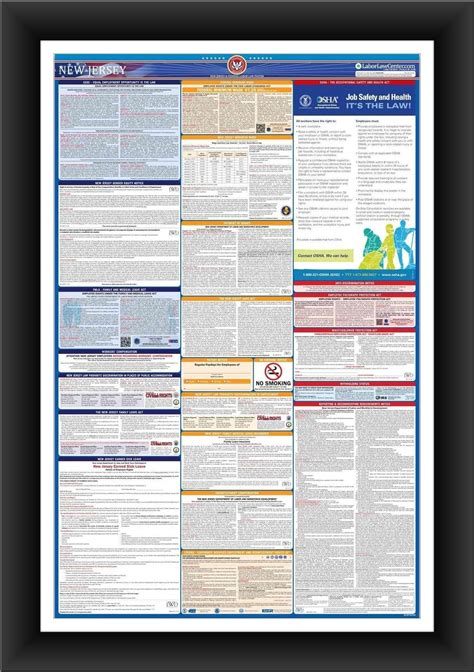 Framed Compliance Signs | Contract Picture Framers