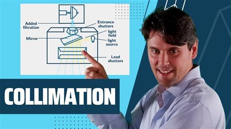 Beam Restriction X Ray Collimator Youtube