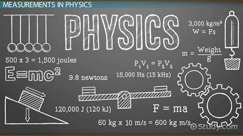 Direct & Indirect Measurement in Physics - Lesson | Study.com