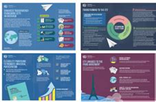 infographics   enhanced transparency framework climate