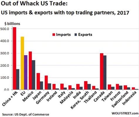 Currency Wars The Race To The Bottom Has Begun The Market Oracle