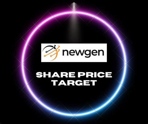 Newgen Software Technologies Share Price Target To