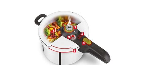 Tefal Secure Neo L Acero Inoxidable Olla Acero Fino L Cer Mico