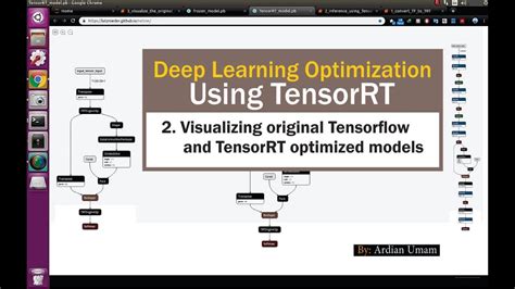 02 Visualizing Deep Learning Graph Before And After Tensorrt