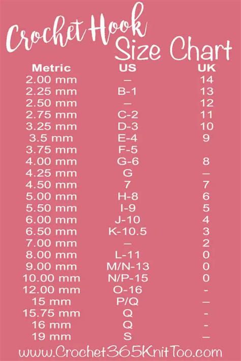 Crochet Hook Size Chart Crochet Hook Sizes Chart Crochet 42 Off