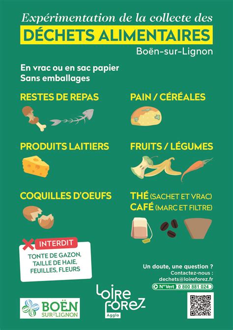 Collecte De D Chets Alimentaires Et Compostage De Proximit Bo N Sur