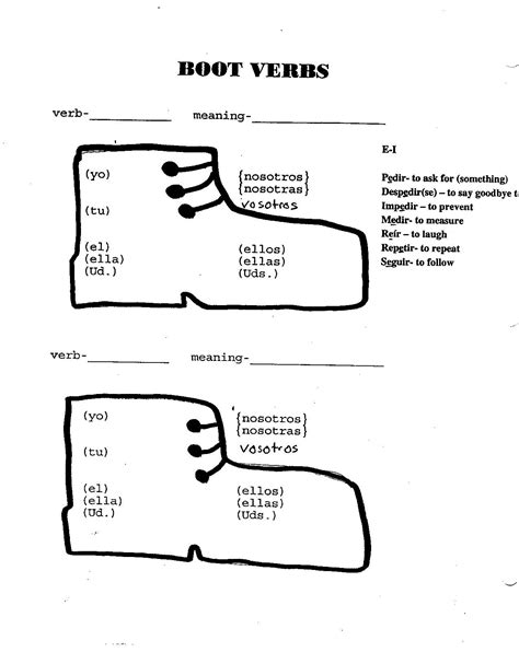 Attachments Pdfs Clase De Ms Gilbert