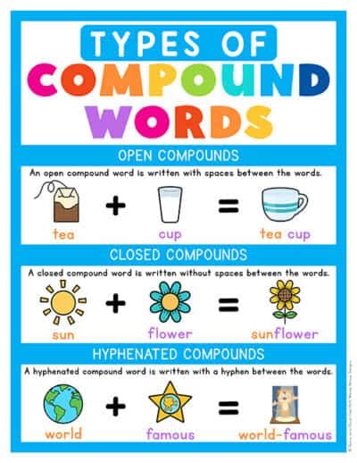 Compound Words Superstar Worksheets