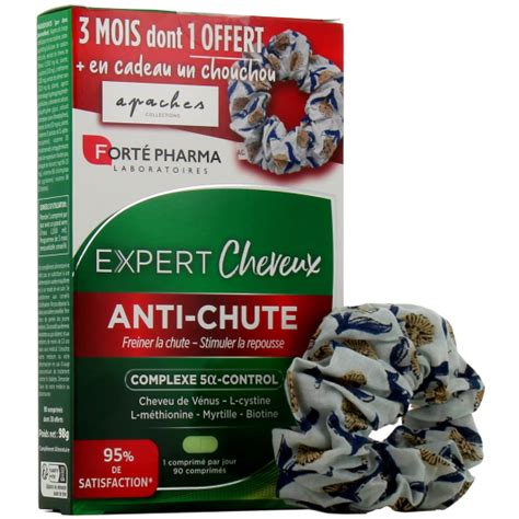 Fort Pharma Expert Anti Chute De Cheveux