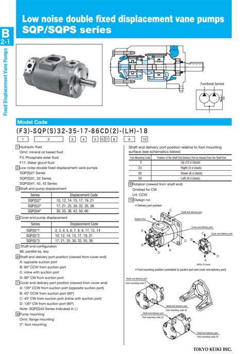 TOKYO KEIKI SQP SQPS Series Low Noise Double Fixed Displacement Double