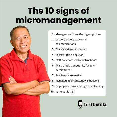 Micromanager Signs