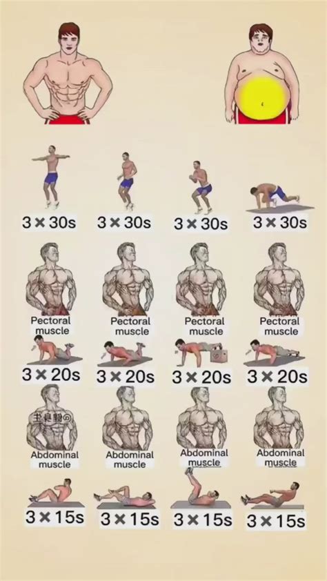 13 Exercise Plan Ideas Gym Workout Tips Exercise Workout Plan Gym