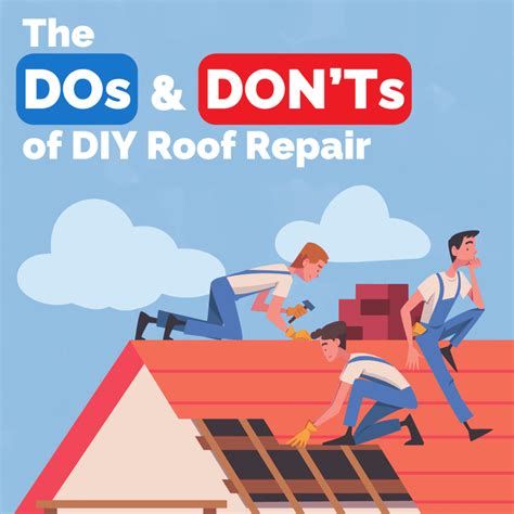 Dos And Donts Of Diy Roof Repair High Point Roofing