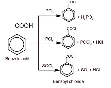 Carboxylic Acid Neb Grade Notes Organic Chemistry