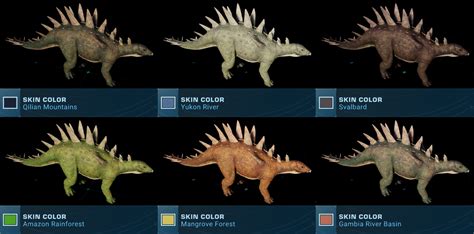 Jurassic World Evolution Ultimate Herbivore Skin Guide For Jwe A K