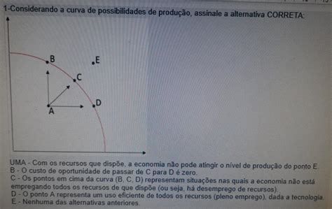 Considerando A Curva De Possibilidades De Produ O Assinale A