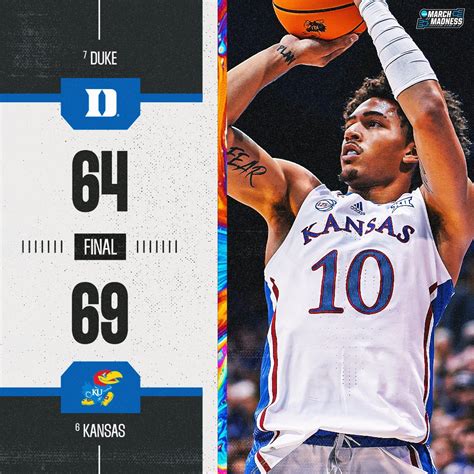 NCAA March Madness on Twitter: "KANSAS > Duke 🔥 No. 6 Kansas fends off ...