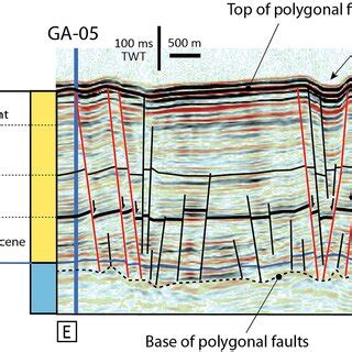 Very Highresolution Seismic Profile Chirp At The Identical