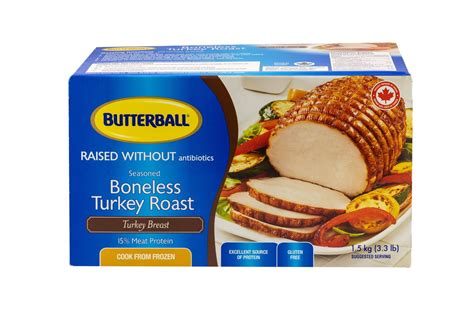 Where to Buy Butterball Turkey Breast – A Complete Guide – THEKITCHENTODAY