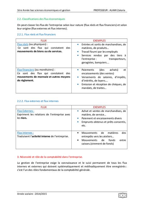 La comptabilité générale et son rôle AlloSchool