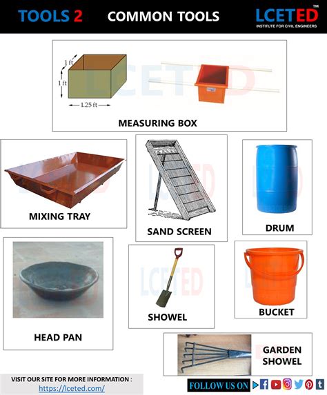 Διαφωτίζω Φέρω σε αμηχανία Ερημος meson tools λίτρο Εγκριση προσωπικότητα