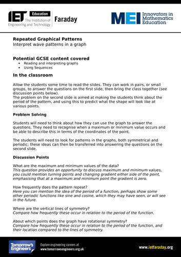 Repeated graphical patterns | Teaching Resources