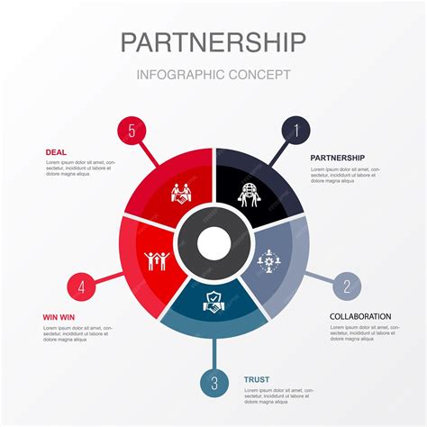 Premium Vector Partnership Collaboration Trust Win Win Deal Icons