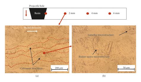 A Optical Micrograph And B Higher Magnification Optical Micrograph