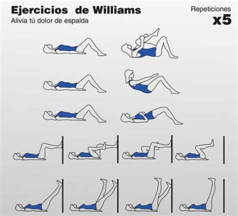 Estenosis Del Canal Lumbar TotalPhysio