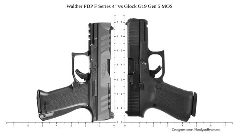 Walther Pdp F Series 4 Vs Glock G19 Gen 5 Mos Size Comparison Handgun Hero