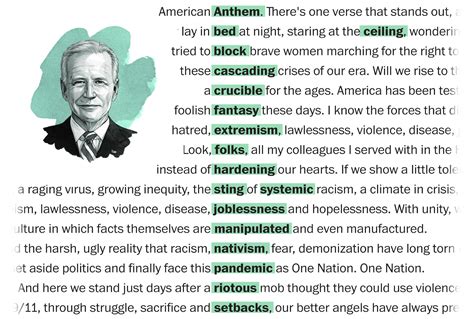 The Unique Words In Joe Bidens Inauguration Speech The Washington Post