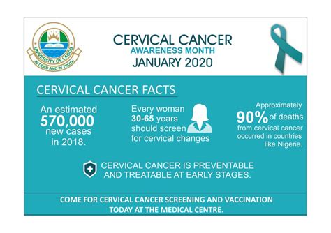 Cervical Health Awareness Campaign 2020 University Of Lagos