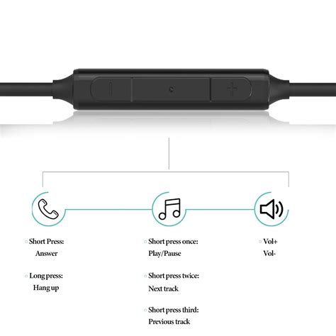 Luodu Wired Stereo To Mono In Ear Individual Earbud With Mic One Ear Headphone With Microphone