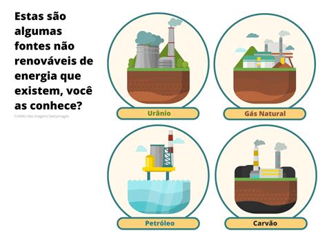 Plano De Aula Sobre Fontes De Energia Renov Veis E N O Renov Veis Hot