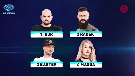 Big Brother TVN 7 Igor Madzia Bartek i Radek w finale Głosuj TVN