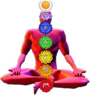 El Templo De La Luz Los Chakras Y Consejos Sobre Como Activarlos