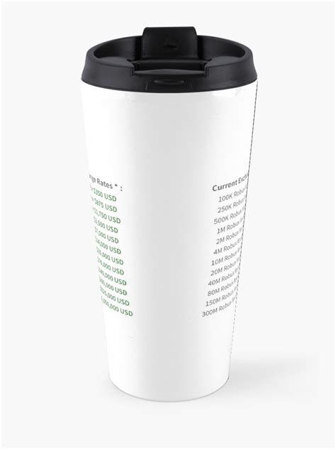 Devex Rates Travel Coffee Mug For Sale By Steadyonrbx Redbubble