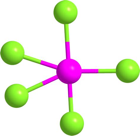 ide populer gambar bentuk molekul