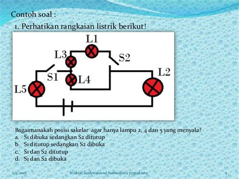 Listrik Dan Magnet Kelas 6