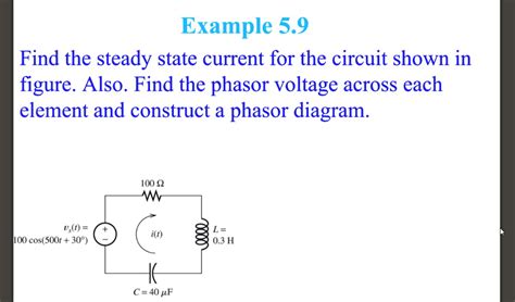 Solved Example Find The Steady State Current For The Circuit Shown