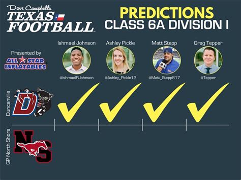 A Division I Uil Football State Championship Preview Duncanville